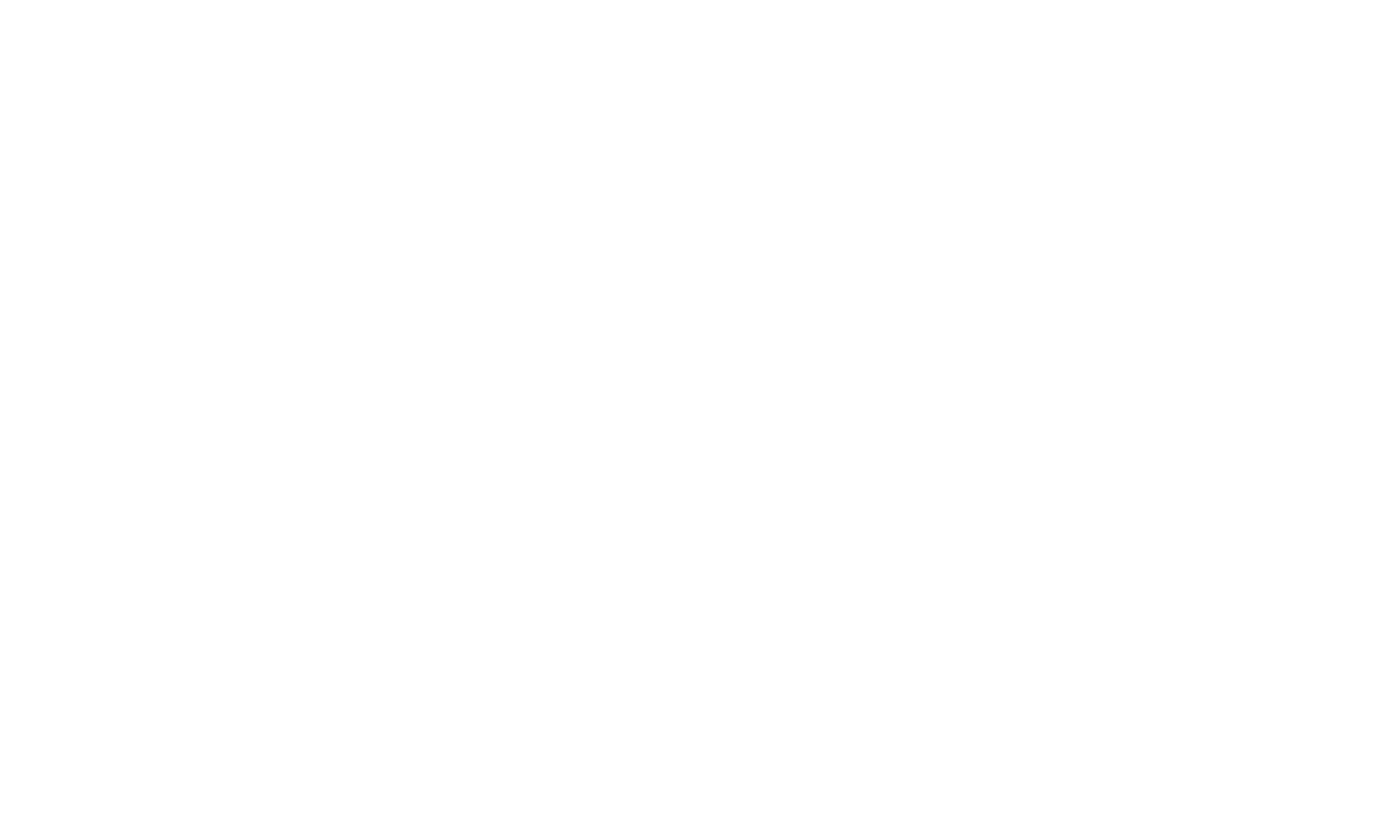 Bengal Foundation Australia